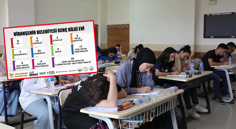 Viranşehir Belediyesi ile 88 öğrenci hayallerine kavuştu;